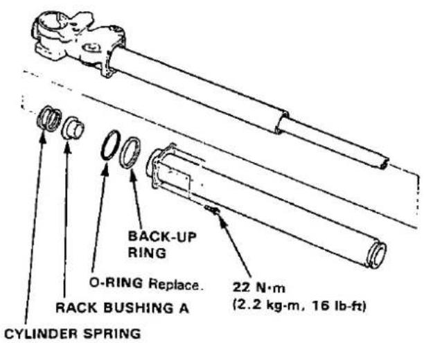 CYLINDER SPRING O-RING Replace. RACK BUSHING A BACK-UP RING 22 N·m (2.2 kg·m, 16 lb·ft)