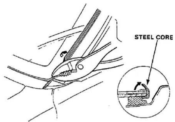 STEEL CORE