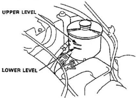 UPPER LEVEL LOWER LEVEL