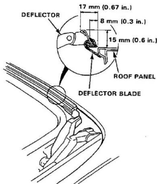 DEFLECTOR 17 mm (0.67 in.) 8 mm (0.3 in.) 15 mm (0.6 in.) ROOF PANEL DEFLECTOR BLADE