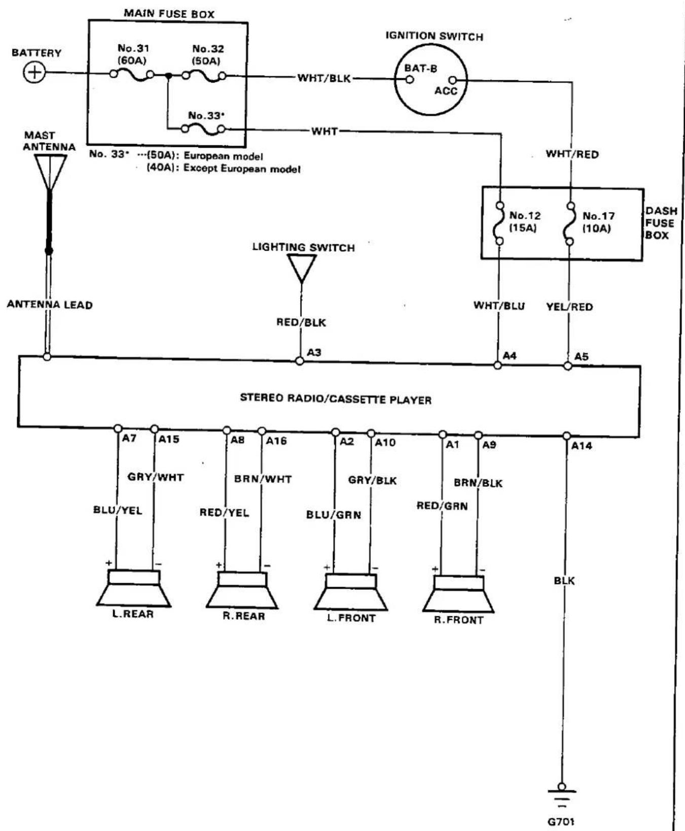 MAIN FUSE BOX BATTERY No.31 (60A) No.32 (50A) WHT/BLK IGNITION SWITCH BAT-B ACC MAST ANTENNA No. 33° ---(50A): European model (40A): Except European model WHT ANTENNA LEAD LIGHTING SWITCH RED/BLK A3 WHT/RED No.12 (15A) No.17 (10A) DASH FUSE BOX WHT/BLU YEL/RED A4 A5 STEREO RADIO/CASSETTE PLAYER A7 A15 A8 A16 A2 A10 A1 A9 A14 GRY/WHT BRN/WHT GRY/BLK BRN/BLK BLU/YEL RED/YEL BLU/GRN RED/GRN BLK L.REAR R.REAR L.FRONT R.FRONT G701