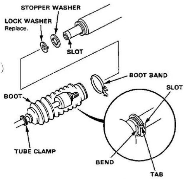 STOPPER WASHER LOCK WASHER Replace. SLOT BOOT BAND BOOT TUBE CLAMP SLOT BEND TAB