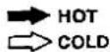 Honda Civic Coupe CRX (1987) - Heater Door Position - 2