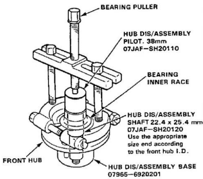 BEARING PULLER HUB DIS/ASSEMBLY PILOT. 38mm 07JAF-SH20110 BEARING INNER RACE HUB DIS/ASSEMBLY SHAFT 22.4 x 25.4 mm 07JAF-SH20120 Use the appropriate size end according to the front hub I.D. FRONT HUB HUB DIS/ASSEMBLY BASE 07965-6920201