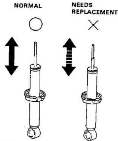 NORMAL NEEDS REPLACEMENT