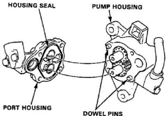HOUSING SEAL PUMP HOUSING PORT HOUSING DOWEL PINS