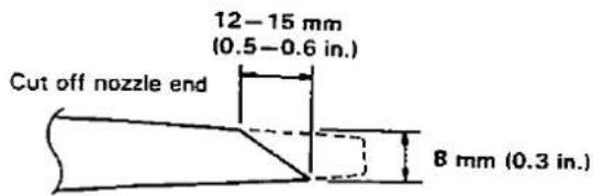 12-15 mm (0.5-0.6 in.) Cut off nozzle end 8 mm (0.3 in.)