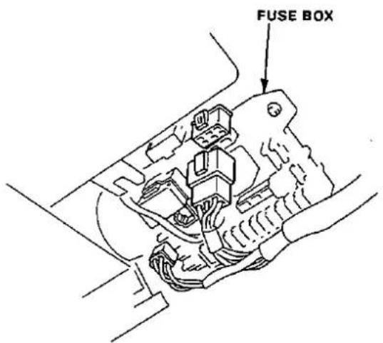 FUSE BOX