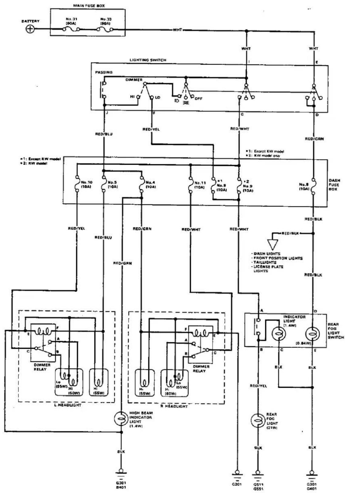 MAIN FUSE BOX BATTERY No. 31 (50A) No. 32 (50A) WHT LIGHTING SWITCH PASSING DIMMER HI LO ID 30E OFF J F G D RED/BLU RED/YEL RED/WHT RED/GRN *1: Except KW model *2: KW model only No. 10 (10A) No. 5 (10A) No. 4 (10A) No. 11 (10A) *1 No. 9 (10A) *2 No. 8 (10A) DASH FUSE BOX RED/YEL RED/BLU RED/GRN RED/WHT RED/WHT RED/BLK RED/BLK • DASH LIGHTS • FRONT POSITION LIGHTS • TAILLIGHTS • LICENSE PLATE LIGHTS RED/BLK • DASH LIGHTS • FRONT POSITION LIGHTS • TAILLIGHTS • LICENSE PLATE LIGHTS A B C D INDICATOR LIGHT [1.4W] (0.84W) E RELK BLK REAR FOG LIGHT SWITCH L HEADLIGHT High BEAM INDICATOR LIGHT [1.4W] R HEADLIGHT BLK G301 B401 C201 G511 G551 BLK C301 G401