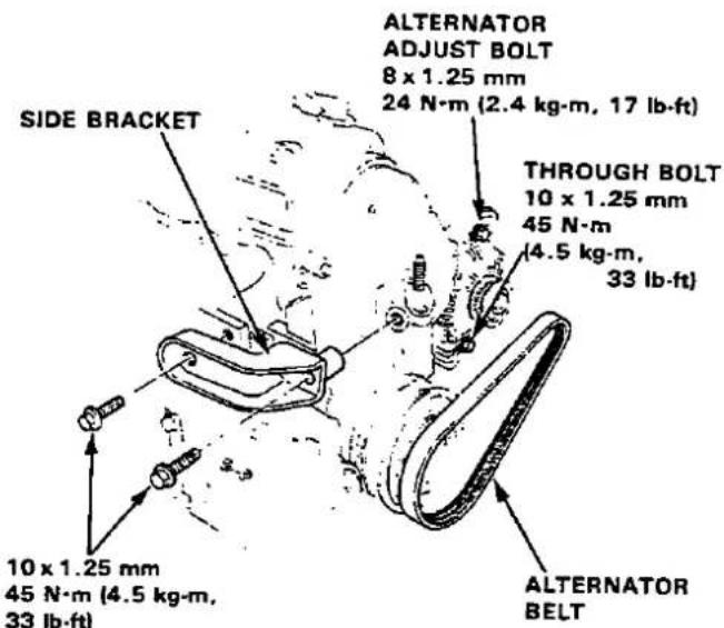 SIDE BRACKET 10 x 1.25 mm 45 N·m (4.5 kg·m, 33 lb·ft) ALTERNATOR ADJUST BOLT 8 x 1.25 mm 24 N·m (2.4 kg·m, 17 lb·ft) THROUGH BOLT 10 x 1.25 mm 45 N·m (4.5 kg·m, 33 lb·ft) ALTERNATOR BELT