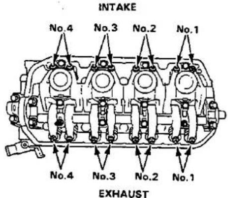 INTAKE No.4 No.3 No.2 No.1 No.4 No.3 No.2 No.1 EXHAUST