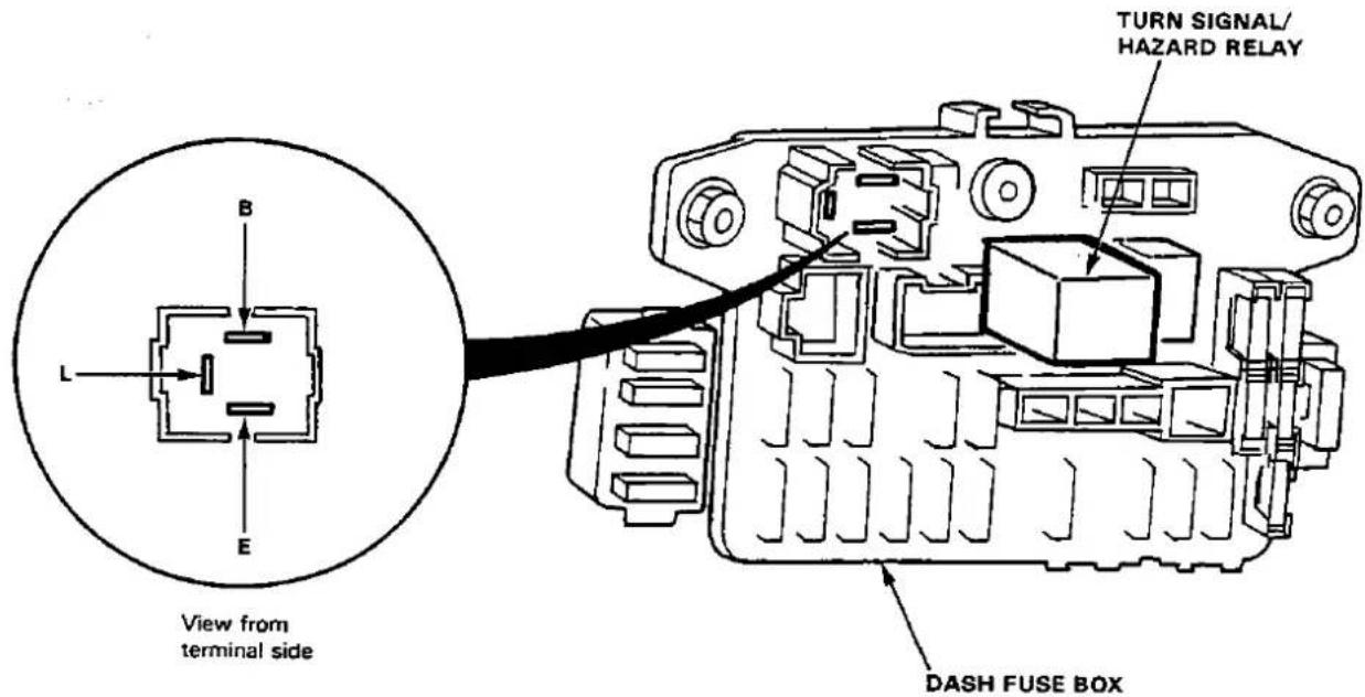View from terminal side B L E TURN SIGNAL/ HAZARD RELAY DASH FUSE BOX