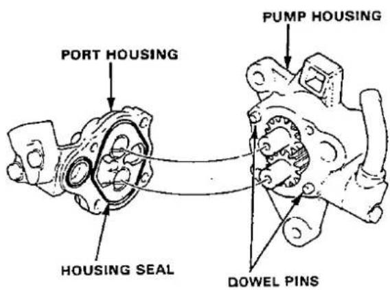 PORT HOUSING HOUSING SEAL PUMP HOUSING DOWEL PINS