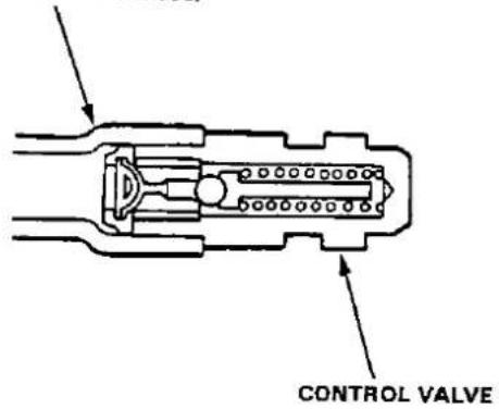 CONTROL VALVE