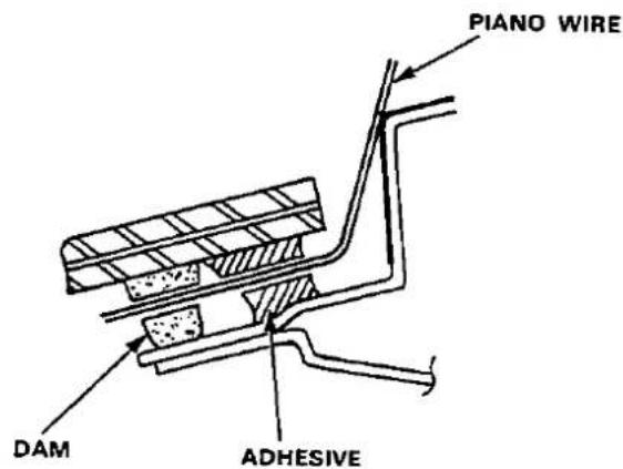 Piano WIRE DAM ADHESIVE