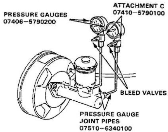 PRESSURE GAUGES 07406-5790200 ATTACHMENT C 07410-5790100 BLEED VALVES PRESSURE GAUGE JOINT PIPES 07510-6340100