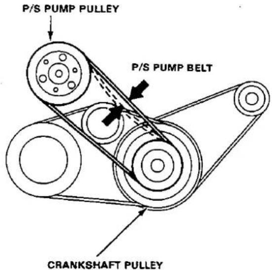 P/S PUMP PULLEY P/S PUMP BELT CRANKSHAFT PULLEY