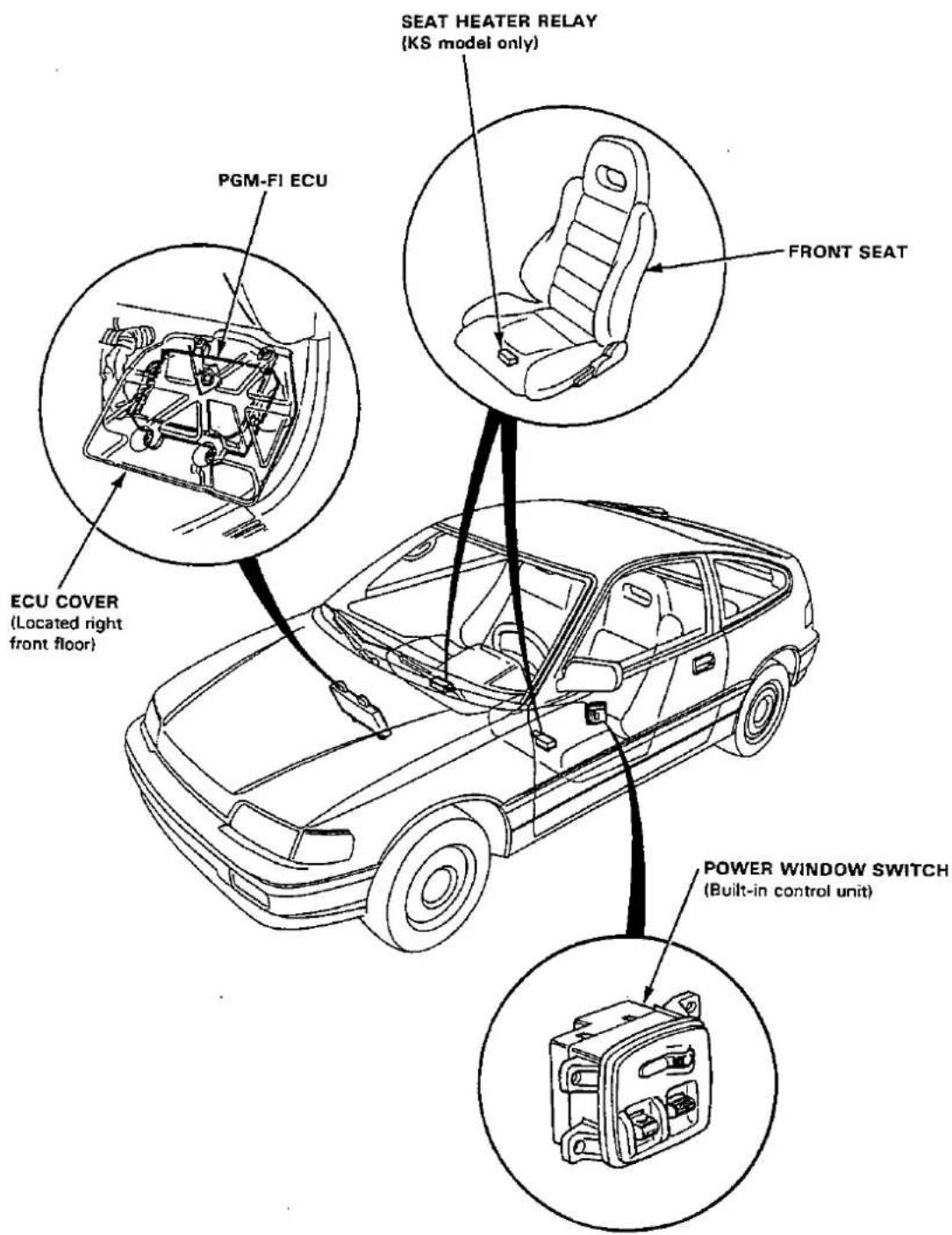 SEAT HEATER RELAY (KS model only) PGM-FI ECU FRONT SEAT ECU COVER (Located right front floor) POWER WINDOW SWITCH (Built-in control unit)