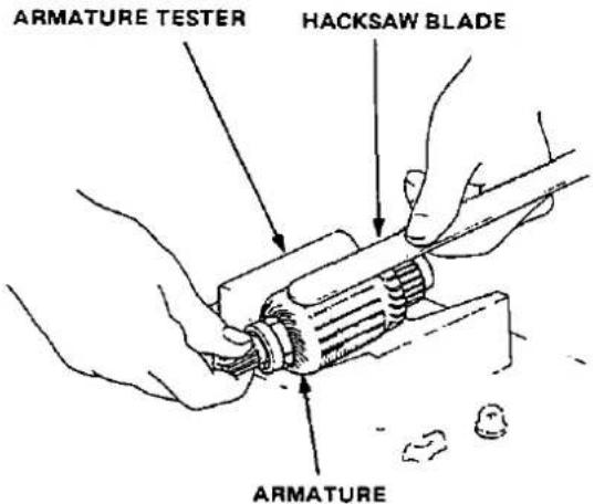 ARMATURE TESTER HACKSAW BLADE ARMATURE
