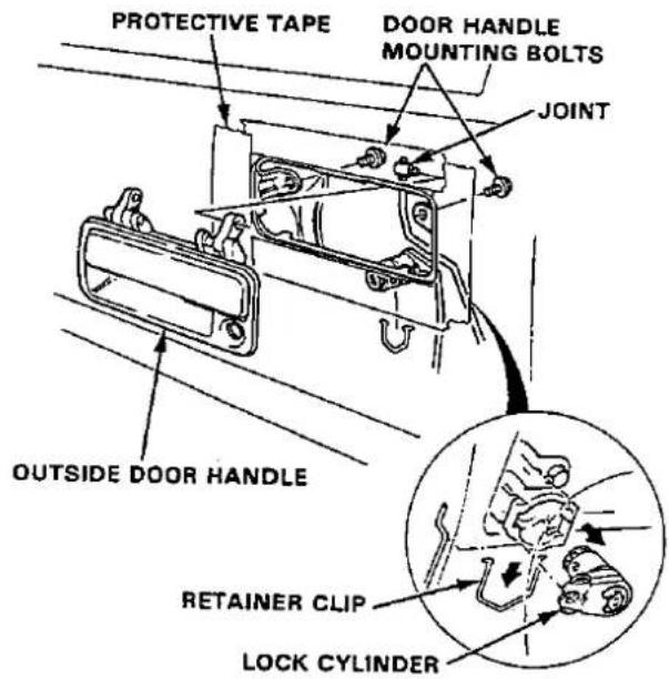 PROTECTIVE TAPE DOOR HANDLE MOUNTING BOLTS JOINT OUTSIDE DOOR HANDLE RETAINER CLIP LOCK CYLINDER