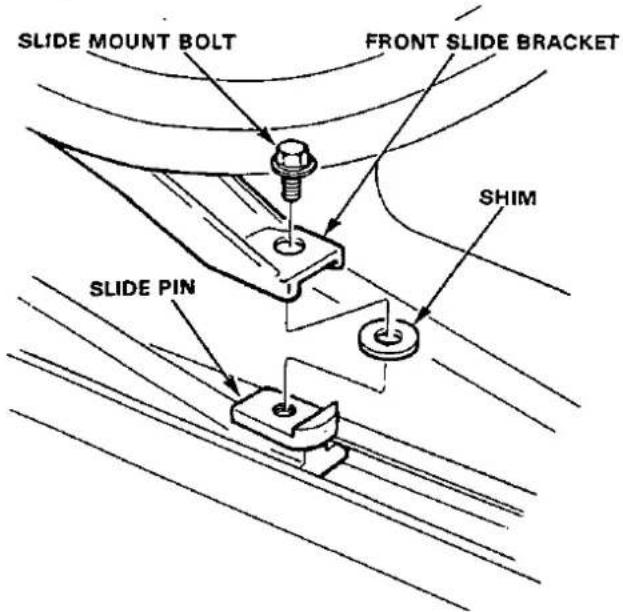 SLIDE MOUNT BOLT FRONT SLIDE BRACKET SHIM SLIDE PIN