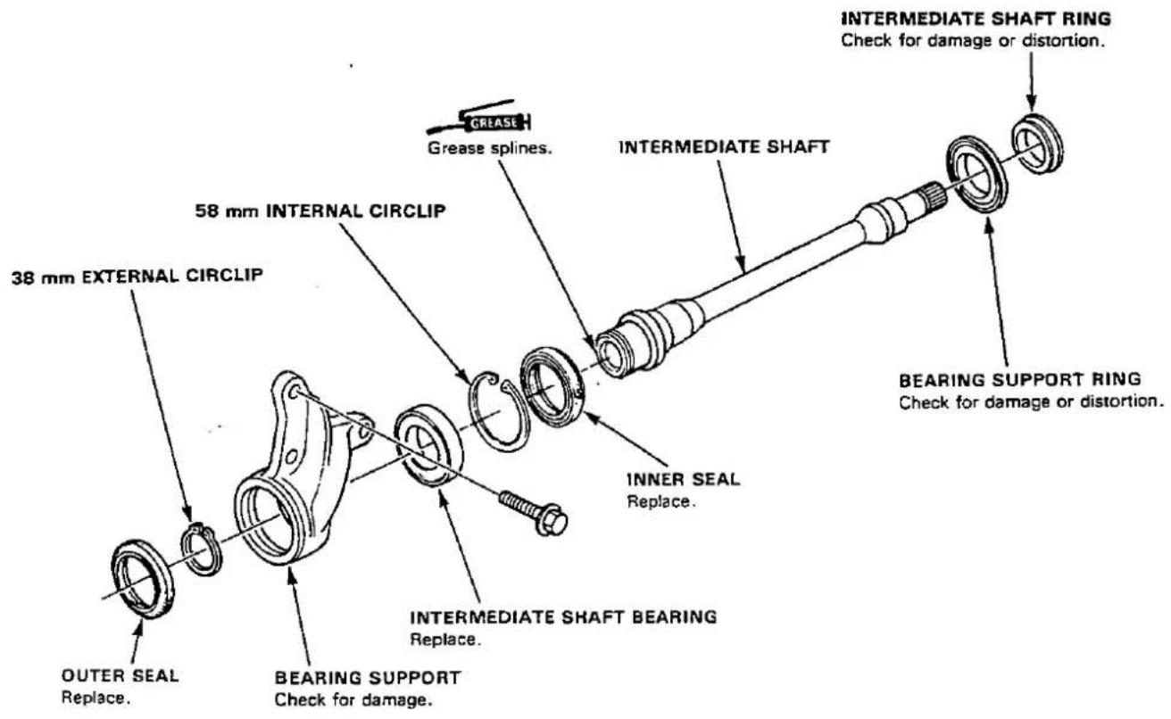 GREASE Grease splines. 58 mm INTERNAL CIRCLIP 38 mm EXTERNAL CIRCLIP INTERNAL SHAFT INNER SEAL Replace. BEARING SUPPORT RING Check for damage or distortion. BEARING SUPPORT RING Check for damage or distortion. OUTER SEAL Replace. BEARING SUPPORT Check for damage.