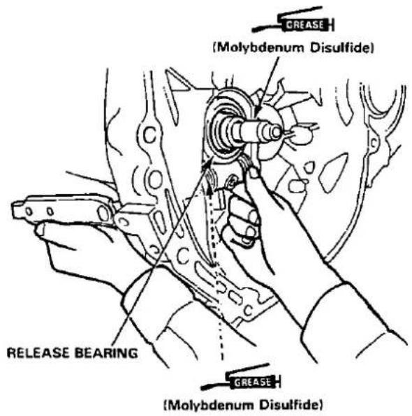 GREASE (Molybdenum Disulfide) RELEASE BEARING GREASE (Molybdenum Disulfide)