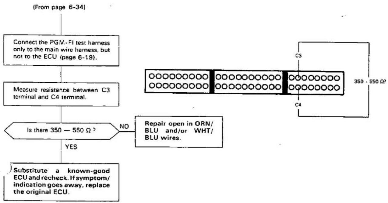 Honda Civic Coupe CRX (1987) - - Troubleshooting Flowchart —— TDC/CRANK sensor [DOHC] - 5