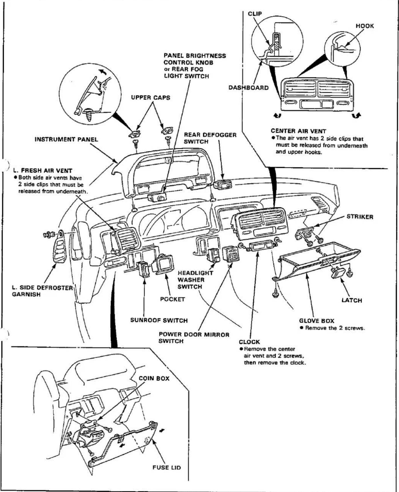INSTRUMENT PANEL L. FRESH AIR VENT Both side air vents have 2 side clips that must be released from underneath. L. SIDE DEFROSTER GARNISH UPPER CAPS PANEL BRIGHTNESS CONTROL KNOB or REAR FOG LIGHT SWITCH REAR DEFOGGER SWITCH HEADLIGHT WASHER SWITCH POCKET SUNROOF SWITCH POWER DOOR MIRROR SWITCH CLOCK GLOVE BOX Remove the 2 screws. LATCH STRIKER CENTER AIR VENT The air vent has 2 side clips that must be released from underneath and upper hooks. CLIP HOOK DASHBOARD