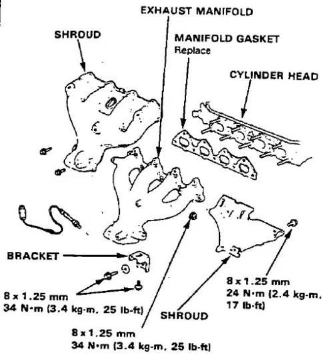 EXHAUST MANIFOLD MANIFOLD GASKET Replace CYLINDER HEAD SHROUD BRACKET 8 x 1.25 mm 34 N·m (3.4 kg·m, 25 lb-ft) 8 x 1.25 mm 34 N·m (3.4 kg·m, 25 lb-ft) SHROUD 8 x 1.25 mm 24 N·m (2.4 kg·m, 17 lb-ft)