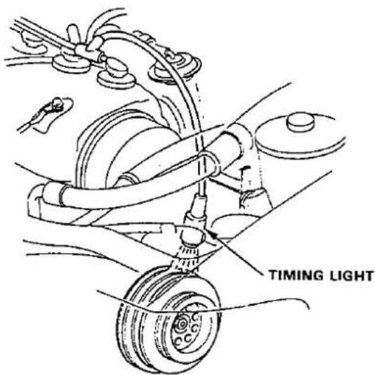 TIMING LIGHT