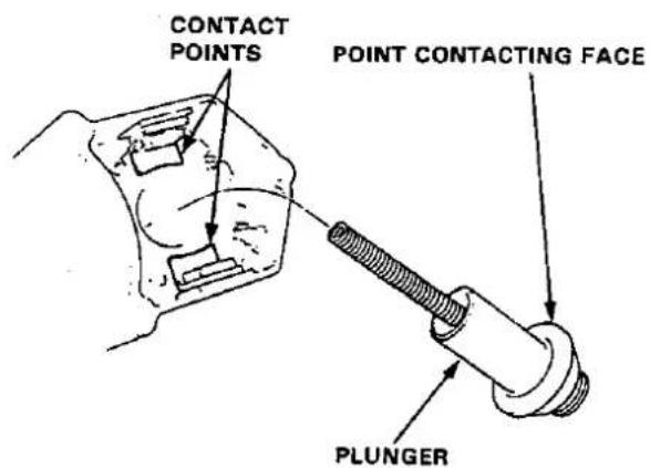 CONTACT POINTS POINT CONTACTING FACE PLUNGER