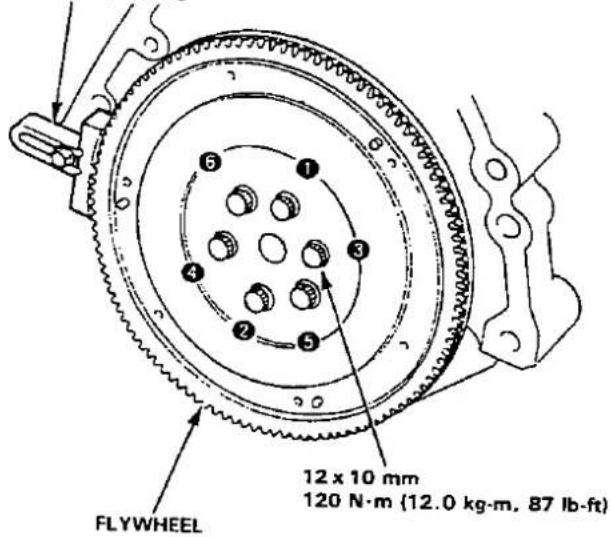 FLYWHEEL 12 x 10 mm 120 N·m (12.0 kg·m, 87 lb·ft)
