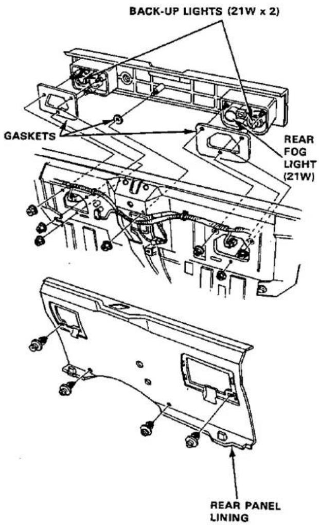 BACK-UP LIGHTS (21W x 2) GASKETS REAR FOG LIGHT (21W) REAR PANEL LINING