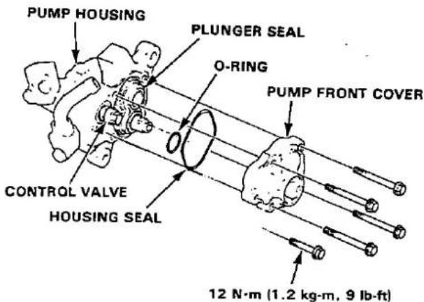 PUMP HOUSING PLUNGER SEAL O-RING PUMP FRONT COVER CONTROL VALVE HOUSING SEAL 12 N·m (1.2 kg·m, 9 lb·ft)
