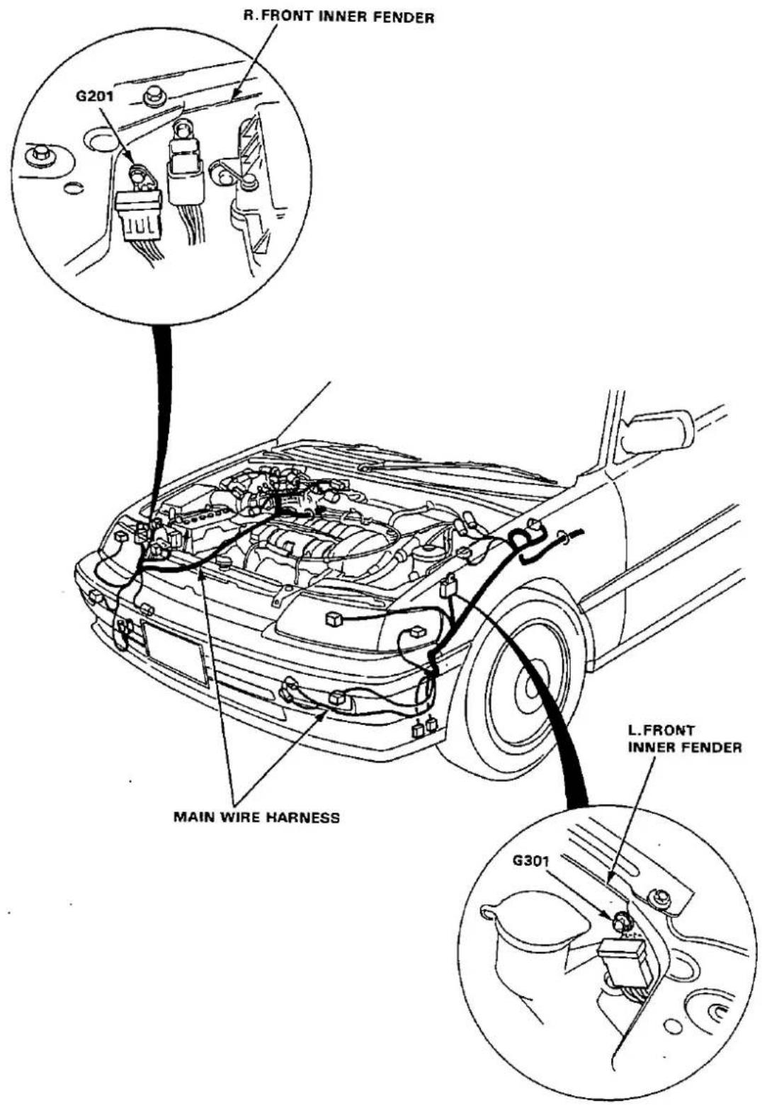 R. FRONT INNER FENDER G201 MAIN WIRE HARNESS L. FRONT INNER FENDER G301