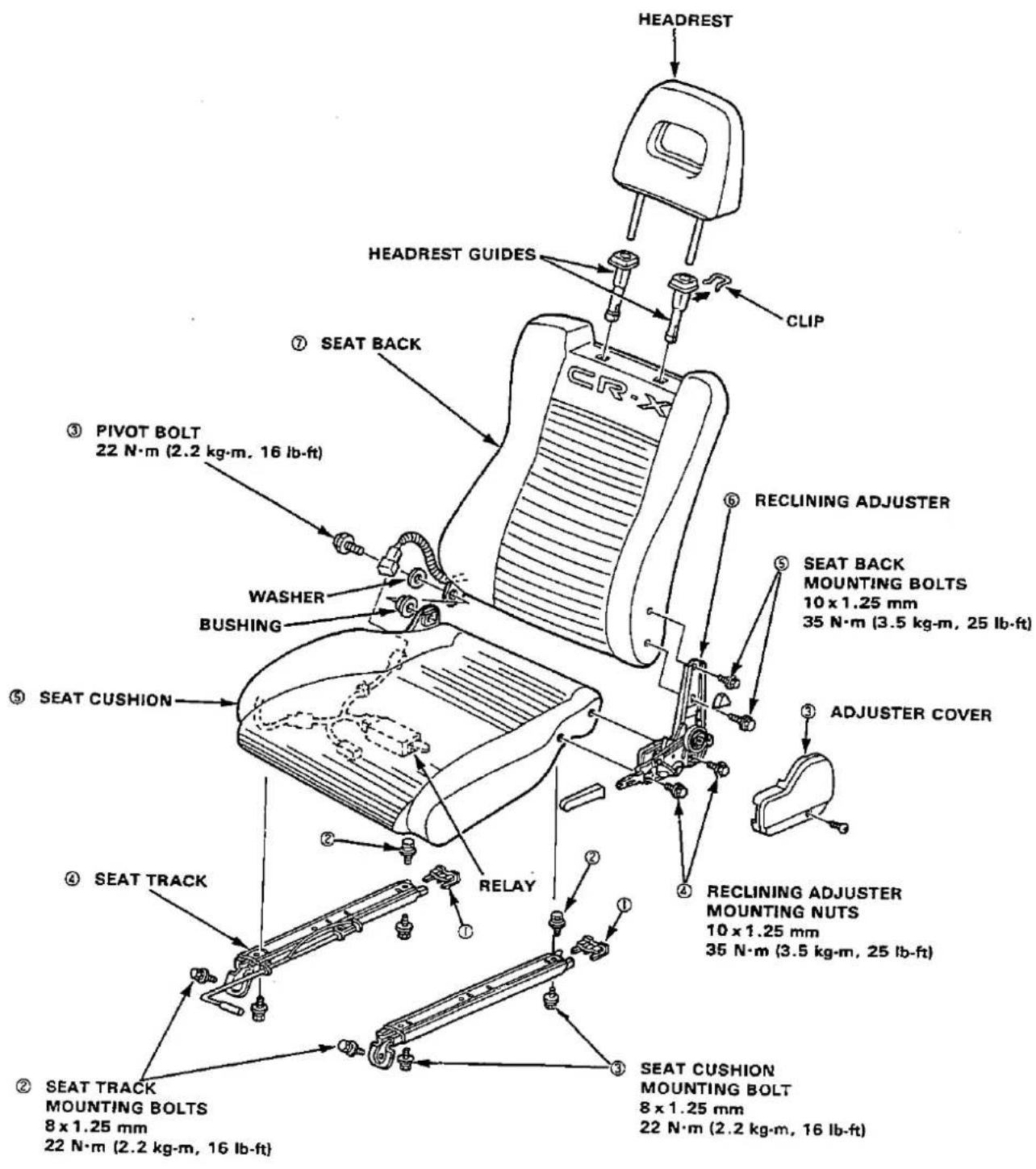 HEADREST HEADREST GUIDES CLIP ⑦ SEAT BACK ⑥ RECLINING ADJUSTER ⑤ SEAT BACK MOUNTING BOLTS 10 x 1.25 mm 35 N·m (3.5 kg·m, 25 lb·ft) WASHER BUSHING ③ ADJUSTER COVER ④ RECLINING ADJUSTER MOUNTING NUTS 10 x 1.25 mm 35 N·m (3.5 kg·m, 25 lb·ft) ④ SEAT TRACK RELAY ② SEAT TRACK MOUNTING BOLTS 8 x 1.25 mm 22 N·m (2.2 kg·m, 16 lb·ft) ③ SEAT CUSHION MOUNTING BOLT 8 x 1.25 mm 22 N·m (2.2 kg·m, 16 lb·ft)