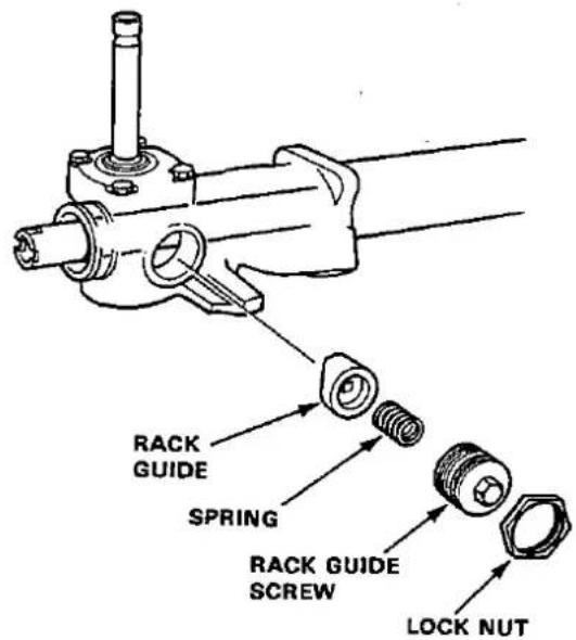 Honda Civic Coupe CRX (1987) - Overhaul - 3