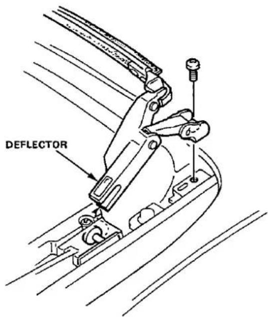 DEFLECTOR