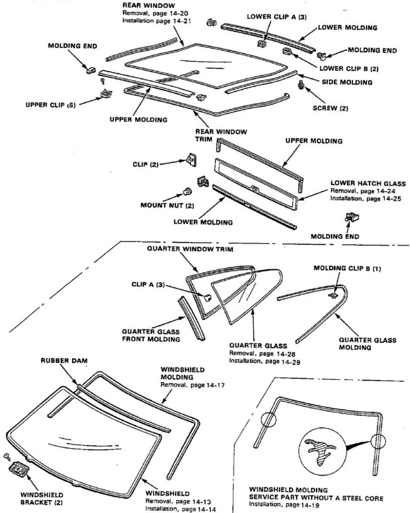 REAR WINDOW Removal, page 14-20 Installation page 14-21 LOWER CLIP A (3) LOWER MOLDING MOLDING END LOWER CLIP B (2) SIDE MOLDING SCREW (2) MOLDING END MOLDING END UPPER CLIP (5) UPPER MOLDING REAR WINDOW TRIM UPPER MOLDING CLIP (2) MOUNT NUT (2) LOWER MOLDING LOWER HATCH GLASS Removal, page 14-24 Installation, page 14-25 MOLDING END QUARTER WINDOW TRIM CLIP A (3) QUARTER GLASS FRONT MOLDING MOLDING CLIP B (1) QUARTER GLASS Removal, page 14-28 Installation, page 14-29 RUBBER DAM WINDSHIELD MOLDING Removal, page 14-17 WINDSHIELD MOLDING SERVICE PART WITHOUT A STEEL CORE Installation, page 14-19 WINDSHIELD BRACKET (2) WINDSHIELD Removal, page 14-13 Installation, page 14-14