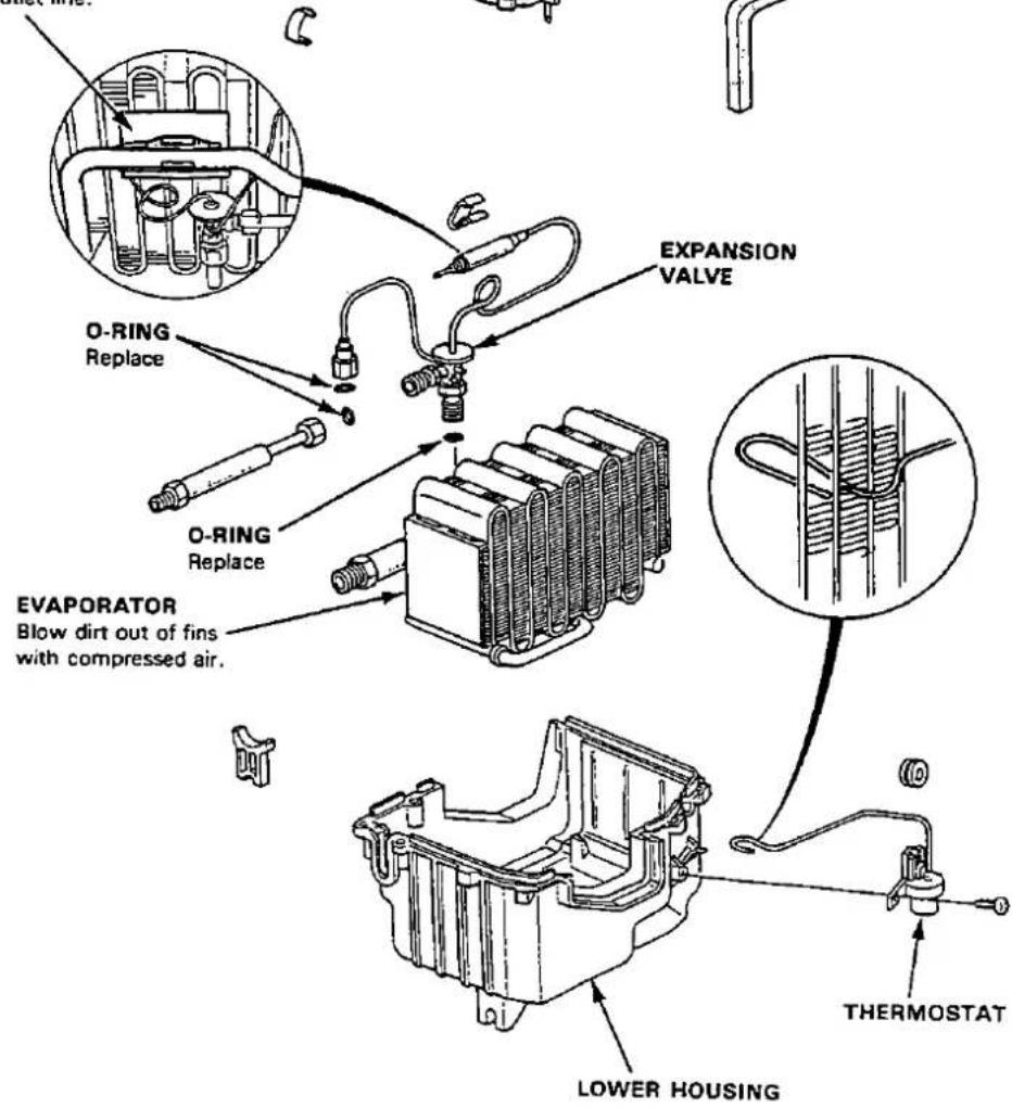 EXPANSION VALVE O-RING Replace O-RING Replace EVAPORATOR Blow dirt out of fins with compressed air. THERMOSTAT LOWER HOUSING