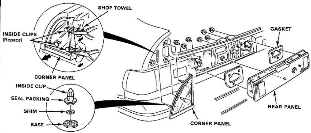 SHOP TOWEL INSIDE CLIPS (Replace) CORNER PANEL INSIDE CLIP SEAL PACKING SHIM BASE GASKET REAR PANEL CORNER PANEL
