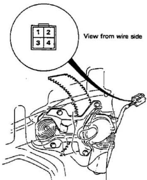 1 2 3 4 View from wire side
