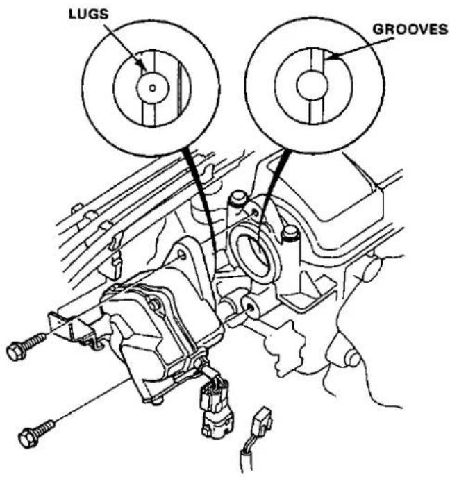 LUGS GROOVES