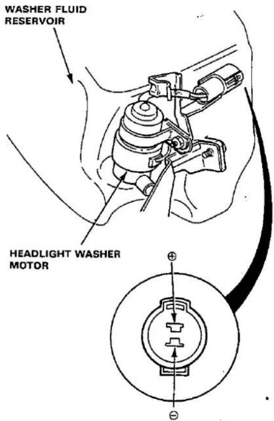 WASHER FLUID RESERVOIR HEADLIGHT WASHER MOTOR