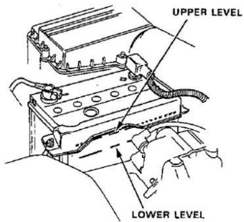 UPPER LEVEL LOWER LEVEL