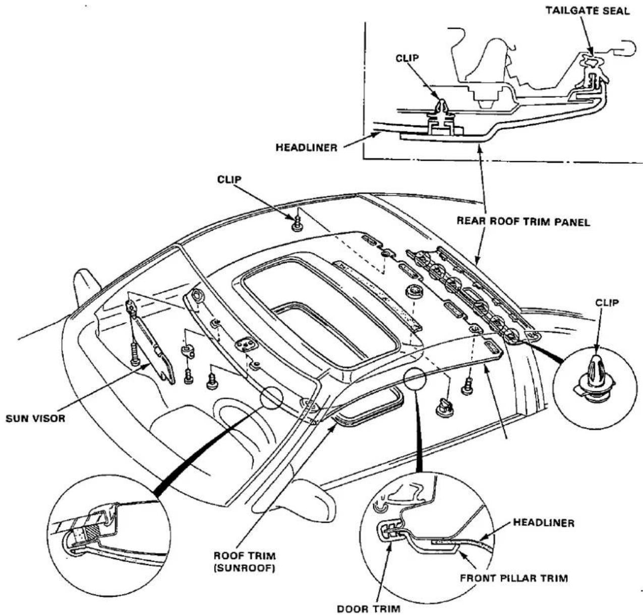 TAILGATE SEAL CLIP HEADLINER CLIP REAR ROOF TRIM PANEL CLIP SUN VISOR ROOF TRIM (SUNROOF) HEADLINER FRONT PILLAR TRIM DOOR TRIM