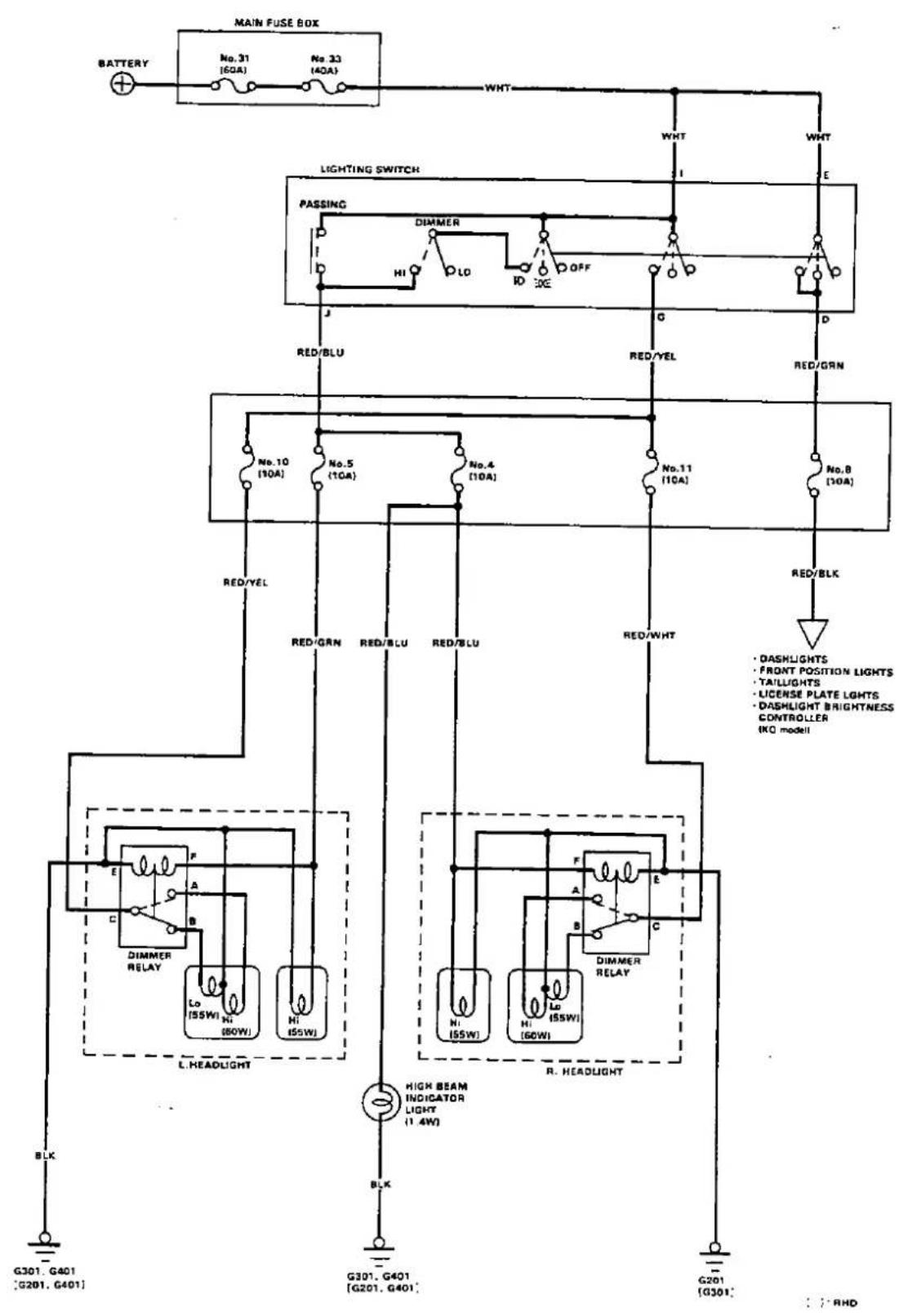MAIN FUSE BOX BATTERY No. 31 (60A) No. 33 (40A) WHT WHT WHT LIGHTING SWITCH PASSING DIMMER HI LO ID OFF J G O D RED/BLU RED/YEL RED/GRN No. 10 (10A) No. 5 (10A) No. 4 (10A) No. 11 (10A) No. B (10A) RED/YEL RED/GRN RED/BLU RED/BLU RED/WHT RED/BLK • DASHLIGHTS • FRONT POSITION LIGHTS • TAILLIGHTS • LICENSE PLATE LIGHTS • DASHLIGHT BRIGHTNESS CONTROLLER IKQ model • DASHLIGHTS • FRONT POSITION LIGHTS • TAILLIGHTS • LICENSE PLATE LIGHTS • DASHLIGHT BRIGHTNESS CONTROLLER IKQ model • DASHLIGHTS • FRONT POSITION LIGHTS • TAILLIGHTS • LICENSE PLATE LIGHTS • DASHLIGHT BRIGHTNESS CONTROLLER IKQ model • DASHLIGHTS • FRONT POSITION LIGHTS • TAILLIGHTS - L. HEADLIGHT High BEAM INDICATOR LIGHT (1.4W) R. HEADLIGHT BLK G301, G401 [G201, G401] G301, G401 [G201, G401] G201 [G301] BLK