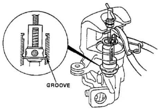 GROOVE