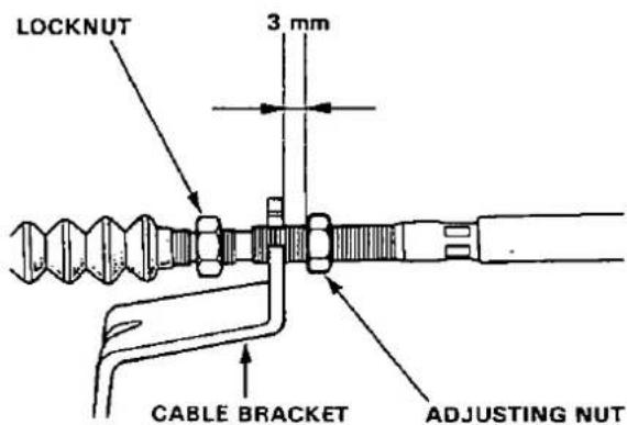 LOCKNUT 3 mm CABLE BRACKET ADJUSTING NUT